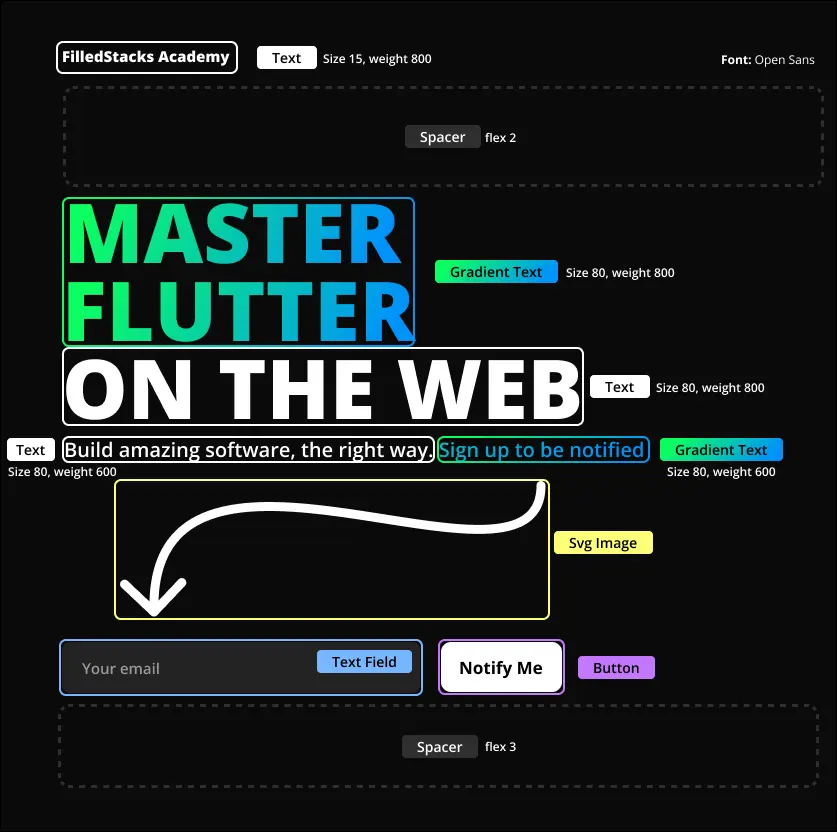 Flutter Desktop UI Breakdown