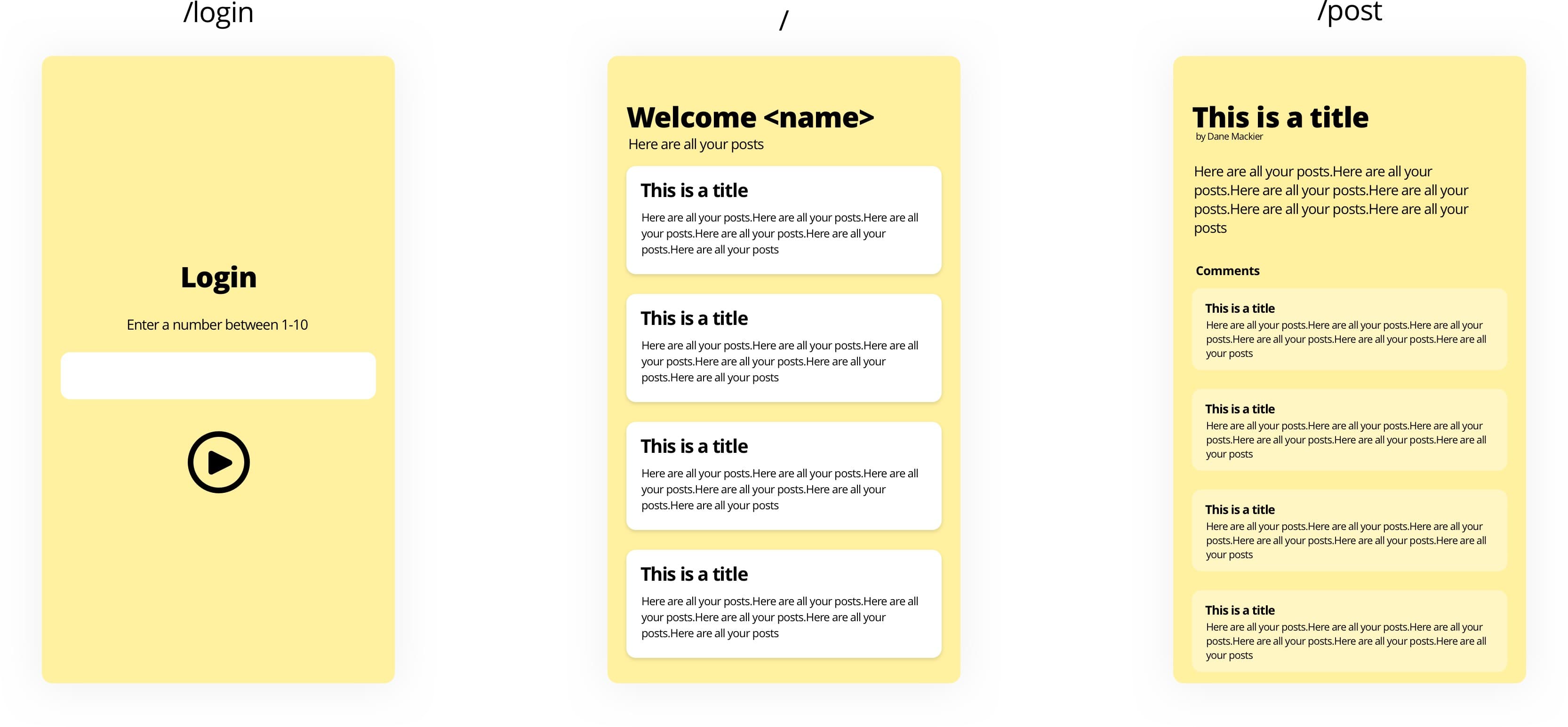 Flutter Architecture - My Provider Implementation Guide